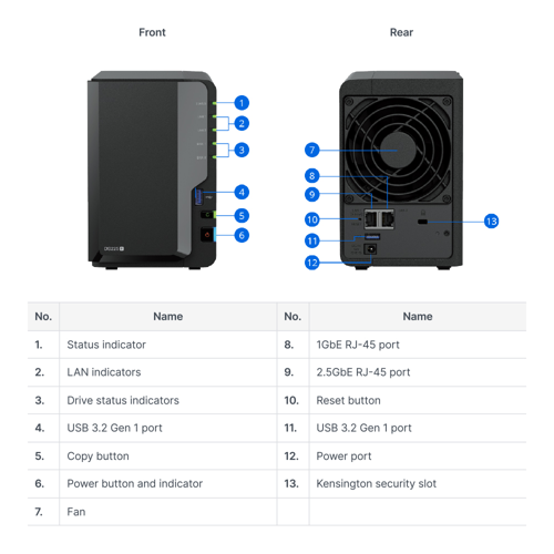 Synology DS225+ 2 Bay Desktop NAS (Diskless)