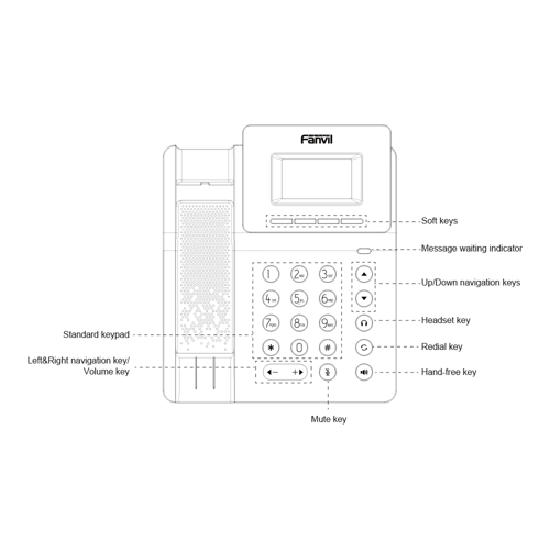 Fanvil V50P Basic Level IP Phone Fanvil V50P Basic Level IP Phone
