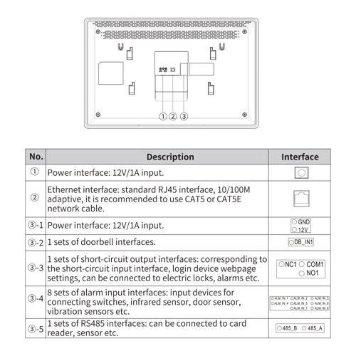 Fanvil VIK-01 Video Intercom Kit