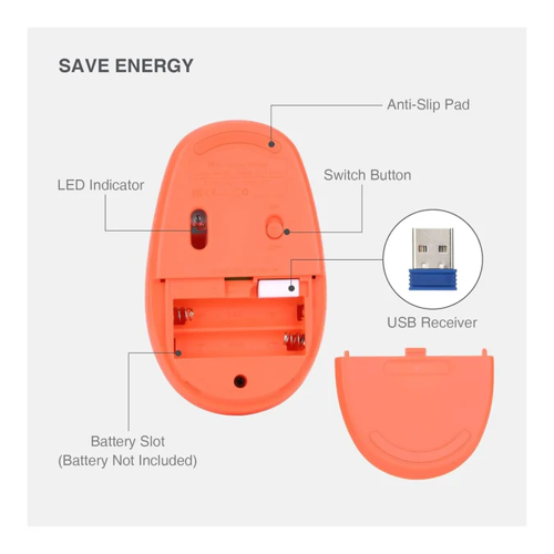 Rii RM700 Soft Click Wireless Mouse RM700-ORN
